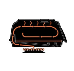 Oldenhof Fernus Stovetop Pizzaoven Rvs -Keuken Benodigdheden Winkel fernus dwarsdoorsnede 2