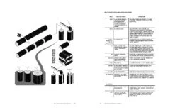 Over Rook : Het Handboek Voor Koud En Warm Roken -Keuken Benodigdheden Winkel over rook inkijk3