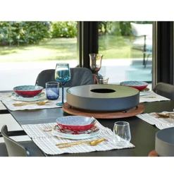 Best Seller -Keuken Benodigdheden Winkel rechaud 2